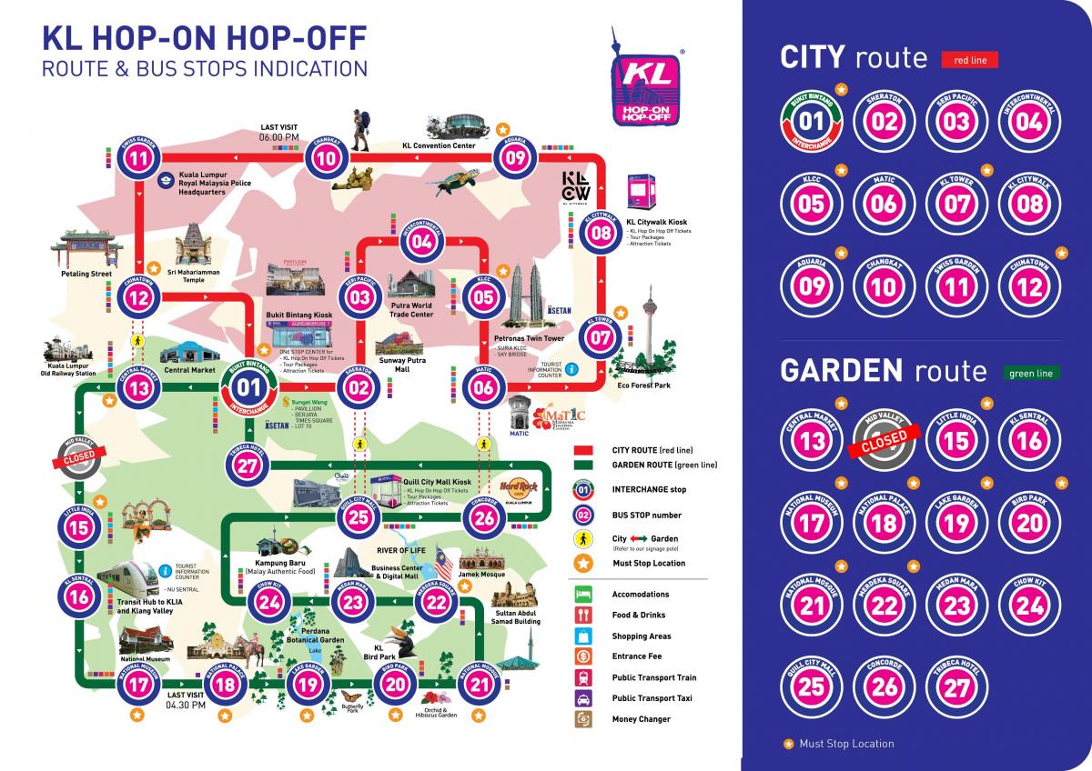 Kuala Lumpur (KL) Hop On Hop Off bus tours kaart